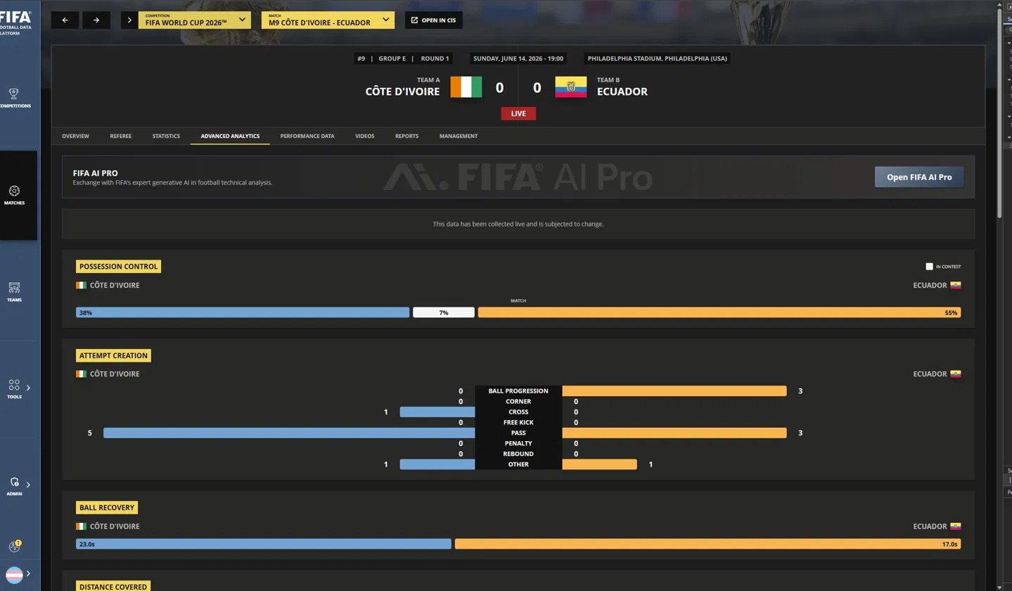 Advanced Analytics showing live possession and attempt data