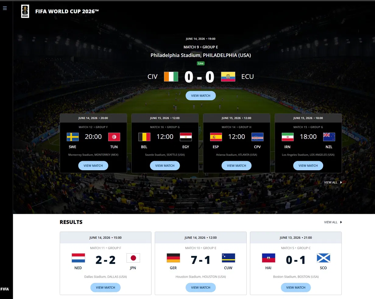 CIS main dashboard