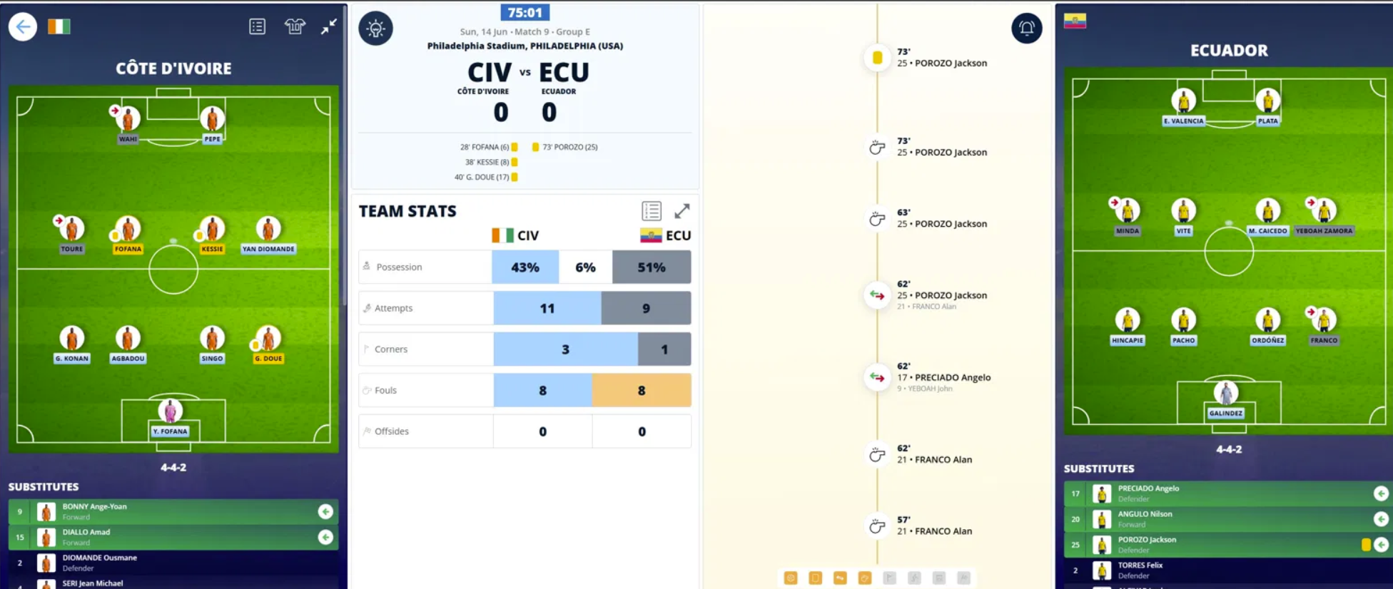 CIS live match view