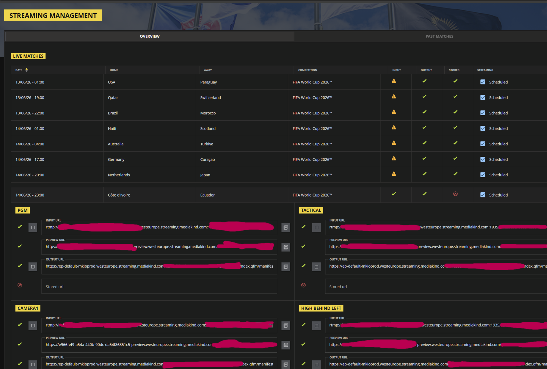 Expanded match showing all five camera RTMP URLs