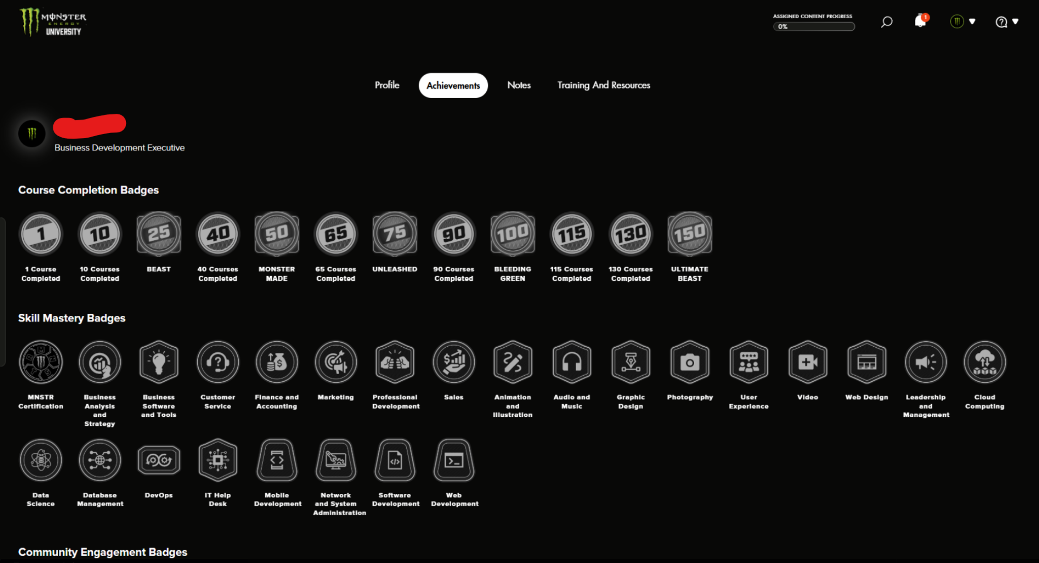 Monster Achievement Badges